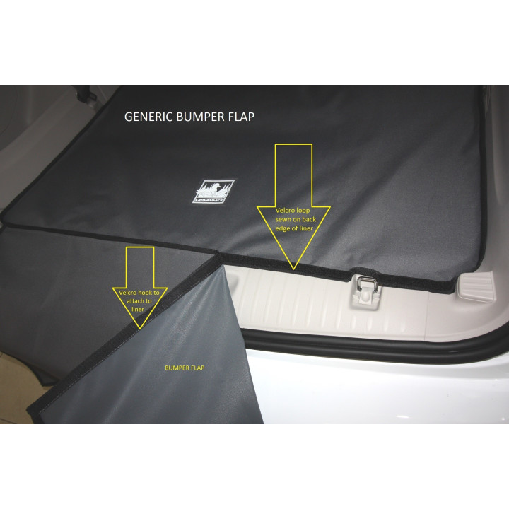Bumper Flap für Canvasback Cargo-Liner Wrangler 2-Door