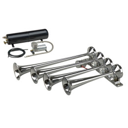 Trainhorn Hornblasters