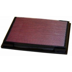 Sportluftfilter K&N