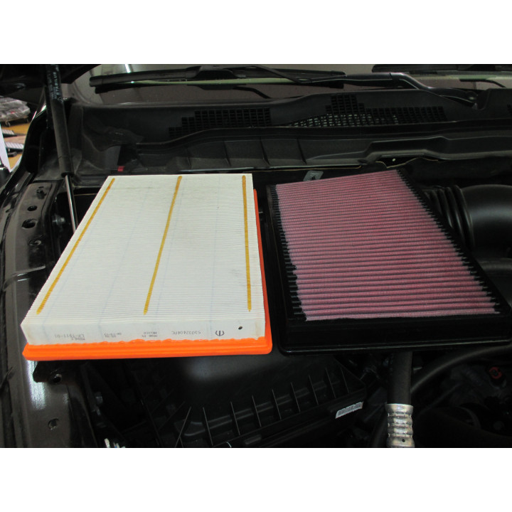 Sportluftfilter K&N (Benziner)