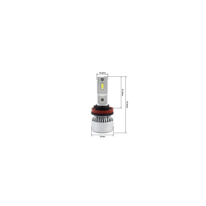 9005 LED Conversion-Kit (+300% mehr Licht)