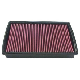 Sportluftfilter K&N (Benziner)