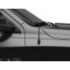 Flexible Kurzantenne RAM 2. Generation