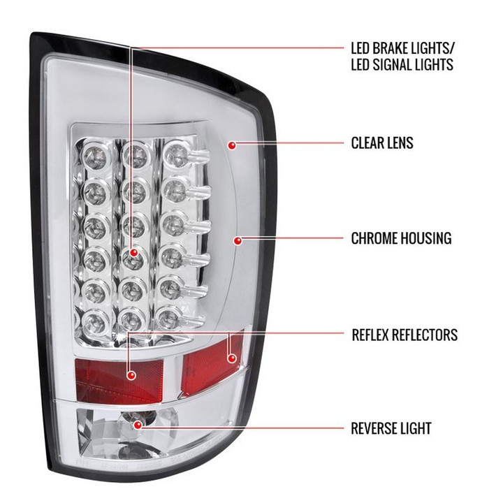 Heckleuchten chrome Spec-D