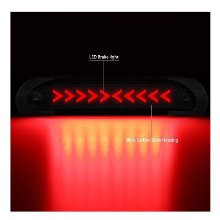 3. Bremsleuchte sequentiell Lumen