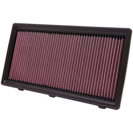 Sportluftfilter K&N Dodge Dakota / Durango