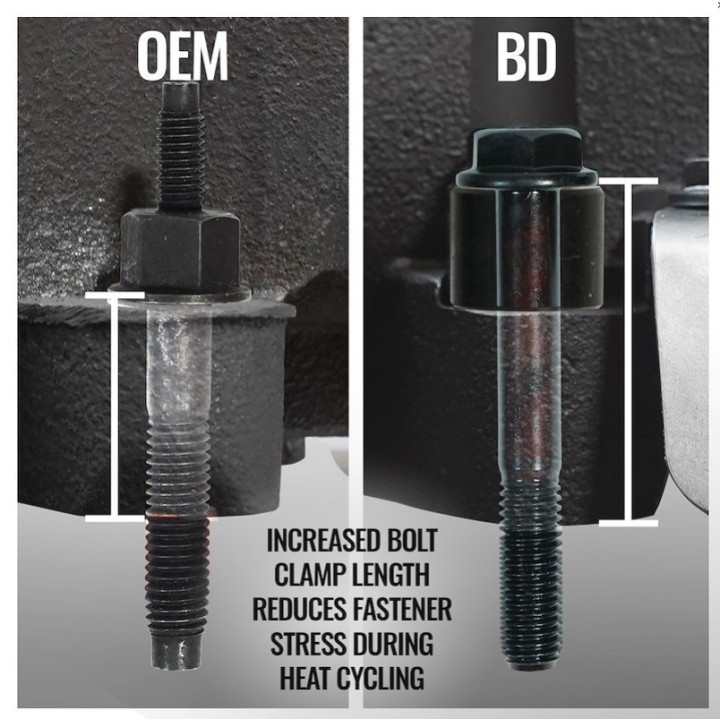 Upgrade Kit für Auspuffkollektoren RAM DT, Grand Cherokee & Durango HEMI