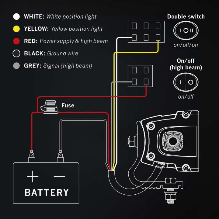LED-Lightbar 8'' "Siberia XP DR" mit E-Prüfzeichen Strands