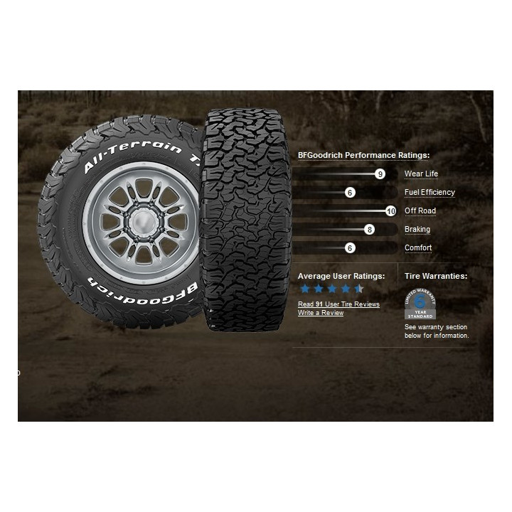 BF Goodrich KO2 All-Terrain Reifen 285/70 R17