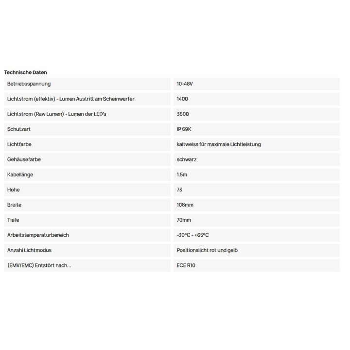 LED-Zusatzscheinwerfer "FOR9T No-Glare" 31W Strands