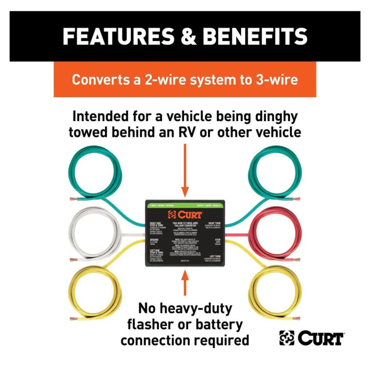 Elektro-Modul (Converter) US Fahrzeug auf EU / CH Anhänger Curt