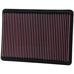 Sportluftfilter K&N Jeep Commander, Cherokee & Grand Cherokee