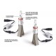 9012 LED-Conversion Kit Putco