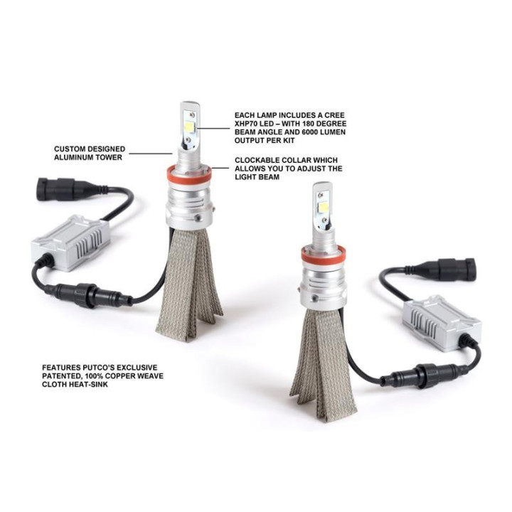 9012 LED-Conversion Kit Putco