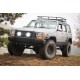 All-Terrain Fenderflare-Kit Ruggedridge